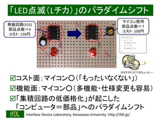 2016/12/24 Interface Device Laboratory, Kanazawa University http://ifdl.jp/
LED磨LΥѥॷե
?棺ޥ𣨡äʤʤ
?C棺ޥ𣨶C?˘ף
?e·έ񻯡𤳤
ԥ`ƷؤΥѥॷե
ޥʹ
Ʒ
ȣ100
k·(555)
Ʒ4
ȣ150
while(1){
a = 1;
sleep(1);
a = 0;
sleep(1);
}
PCǤϤä???
 