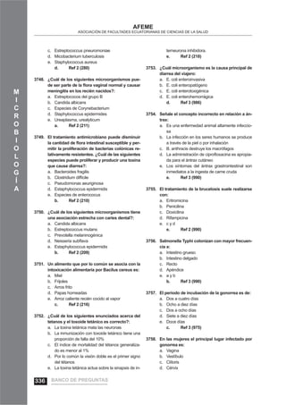 M
I
C
R
O
B
I
O
L
O
G
Í
A
AFEME
ASOCIACIÓN DE FACULTADES ECUATORIANAS DE CIENCIAS DE LA SALUD
Estreptococcus pneuromoniaec.
Micobacterium tuberculosisd.
Staphylococcus aureuse.
d. Ref 2 (280)
¿Cuál de los siguientes microorganismos pue-3748.
de ser parte de la ﬂora vaginal normal y causar
meningitis en los recién nacidos?:
Estreptococos del grupo Ba.
Candida albicansb.
Especies de Corynebacteriumc.
Staphylococcus epidermidesd.
Ureaplasma, urealyticume.
a. Ref 2 (211)
El tratamiento antimicrobiano puede disminuir3749.
la cantidad de ﬂora intestinal susceptible y per-
mitir la proliferación de bacterias colónicas re-
lativamente resistentes. ¿Cuál de las siguientes
especies puede proliferar y producir una toxina
que cause diarrea?:
Bacteroides fragilisa.
Clostridium difﬁcileb.
Pseudomonas aeuriginosac.
Estaphylococcus epidermidisd.
Especies de enterococuse.
b. Ref 2 (210)
¿Cuál de los siguientes microorganismos tiene3750.
una asociación estrecha con caries dental?:
Candida albicansa.
Estreptococcus mutansb.
Prevotella melaninogénicac.
Neisseria subﬂavad.
Estaphylococcus epidermidise.
b. Ref 2 (209)
Un alimento que por lo común se asocia con la3751.
intoxicación alimentaria por Bacilus cereus es:
Miela.
Frijolesb.
Arros fritoc.
Papas horneadasd.
Arroz caliente recién cocido al vapore.
c. Ref 2 (216)
¿Cuál de los siguientes enunciados acerca del3752.
tetanos y el toxoide tetánico es correcto?:
La toxina tetánica mata las neuronasa.
La inmunización con toxoide tetánico tiene unab.
proporción de falla del 10%
El índice de mortalidad del tétanos generaliza-c.
do es menor al 1%
Por lo común la visión doble es el primer signod.
del tétanos
La toxina tetánica actua sobre la sinapsis de in-e.
terneurona inhibidora.
e. Ref 2 (218)
¿Cuál microorganismo es la causa principal de3753.
diarrea del viajero:
E. coli enteroinvasivaa.
E. coli enteropatógenob.
E. coli enterotoxigénicac.
E. coli enterohemorrágicad.
d. Ref 3 (986)
Señale el concepto incorrecto en relación a án-3754.
trax:
Es una enfermedad animal altamente infeccio-a.
sa
La infección en los seres humanos se produceb.
a través de la piel o por inhalación
B. anthracis destruye los macrófagosc.
La administración de ciproﬂoxacina es apropia-d.
da para el ántrax cutáneo
Los síntomas del ántrax grastrointestinal sone.
inmediatos a la ingesta de carne cruda
e. Ref 3 (990)
El tratamiento de la brucelosis suele realizarse3755.
con:
Eritromicinaa.
Penicilinab.
Doxicilinac.
Rifampicinad.
c y de.
e. Ref 2 (990)
Salmonella Typhi colonizan con mayor frecuen-3756.
cia a:
Intestino gruesoa.
Intestino delgadob.
Rectoc.
Apéndiced.
a y be.
b. Ref 3 (990)
El periodo de incubación de la gonorrea es de:3757.
Dos a cuatro díasa.
Ocho a diez díasb.
Dos a ocho díasc.
Siete a diez díasd.
Doce díase.
c. Ref 3 (975)
En las mujeres el principal lugar infectado por3758.
gonorrea es:
Vaginaa.
Vestíbulob.
Clítorisc.
Cérvixd.
BANCO DE PREGUNTAS336
 