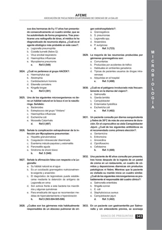 M
I
C
R
O
B
I
O
L
O
G
Í
A
AFEME
ASOCIACIÓN DE FACULTADES ECUATORIANAS DE CIENCIAS DE LA SALUD
sus dos hermanas de 9 y 17 años han presenta-
do consecutivamente un cuadro similar, que se
ha autolimitado de forma progresiva. Tras prac-
ticarse una radiografía de tórax, el médico le ha
diagnosticado de neumonía atípica, ¿Cuál es el
agente etiológico más probable en este caso?:
Legionella pneumophilaa.
Coxiella burnetti (ﬁebre Q)b.
Virus sincitial respiratorioc.
Haemophilus inﬂuenzaed.
Mycoplasma pneumoniae.
e. Ref.5 (549)
¿Cuál no pertenece al grupo HACEK?:3824.
Haemophylus sppa.
Abiotrophiab.
Cardiobacterium hominisc.
Eikenella corrodensd.
Kingella kingaee.
b. Ref.5 (391)
Uno de los siguientes microorganismos no tie-3825.
ne un hábitat natural en la boca ni en la nasofa-
ringe. Señálelo:
Bacteroidesa.
Estreptococo del grupo “Viridans”b.
Haemophilus inﬂuenzaec.
Eschericha colid.
Moraxella Catarrhalise.
d. Ref.5 (497)
Señale la complicación extrapulmonar de la in-3826.
fección por Mycoplasma pneumoniae:
Hepatitis granulomatosaa.
Coagulación intravascular diseminadab.
Exantema máculo-papuloso y estomatitisc.
Pancreatitis agudad.
Síndrome de shock tóxicoe.
b. Ref. 5 (549)
Señale la aﬁrmación falsa con respecto a la Le-3827.
gionella:
Su hábitat natural es el aguaa.
Es un cocobacilo grannegativo nutricionalmen-b.
te exigente y anaerobio
El diagnóstico de legionelosis puede estable-c.
cerse mediante la detención de antígeno de
Legionella en orina
Son activos frente a esta bacteria los macróli-d.
dos y algunas quinolonas
Para erradicarla del agua se recomiendan me-e.
didas de hipercalentamiento e hipercloración
b. Ref.5 (503-504-505-506)
¿Cuáles son los gérmenes más habitualmente3828.
responsables de un absceso pulmonar de ori-
gen extrahospitalario?:
Grannegativosa.
S. pneumoniaeb.
Legionella spp.c.
Anaerobiosd.
P. auriginosae.
d. Ref. 5 (723)
La mayoría de las neumonías producidas por3829.
gérmenes grannegativos son:
Comunitariasa.
Producidas por accidentes de tráﬁcob.
Habituales en ambientes ganaderosc.
Típicas de pacientes usuarios de drogas intra-d.
venosas
Adquiridas en el hospitale.
e. Ref. 5 (498)
¿Cuál es el patógeno involucrado más frecuen-3830.
temente en la diarrea del viajero?:
Salmonellaa.
Giardia lambliab.
Campylobacterc.
Entamoeba hystolíticad.
Eschericha colie.
e. Ref. 5 (402)
Un paciente consulta por diarrea sanguinolenta3831.
y ﬁebre de 39°C de más de una semana de dura-
ción. En el coprocultivo se aisla Campylobacter
Jejuni. ¿Cuál de los siguientes antibióticos es
el recomendado como primera elección?:
Gentamicinaa.
Eritromicinab.
Amoxicilinac.
Ciproﬂoxacinod.
Cefotaximae.
b. Ref. 5 (408)
Una paciente de 40 años consulta por presenta,3832.
tres horas después de la ingesta de un pastel
de crema en un restaurante, un cuadro de vó-
mitos y deposiciones diarreicas sin productos
patológicos ni ﬁebre. Mientras que la paciente
es visitada su marido inicia un cuadro similar.
¿Cuál de los siguientes microorganismos es pro-
bablemente el responsable del cuadro clínico?:
Salmonella enteritidesa.
Shigella sonneib.
E. colic.
Staphylococcus aureusd.
Campylobacter jejunie.
d. Ref. 5 (402)
En un paciente con gastroenteritis por Salmo-3833.
nella y sin antecedents previos, se aconseja
BANCO DE PREGUNTAS 343
 