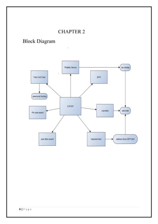 4 | P a g e
CHAPTER 2
Block Diagram
 