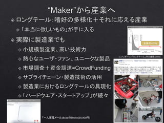 （C.アンダーソン「ロングテール」,早川書房 (2009)）
全体の４０％
「一人家電メーカ」BsizeのStroke(39,900円)
 