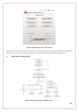 130
Fig.4 Main application page shows status of sensors
There two modes are provided Auto mode and manual mode. Using manual mode we can control electrical appliances through android
app. When we are in auto mode the electrical appliances get automatically controlled by monitoring the sensors parameters.
4. IMPLEMENTATION SETUP
Fig.3. Flowchart IOT based home automation system.
 