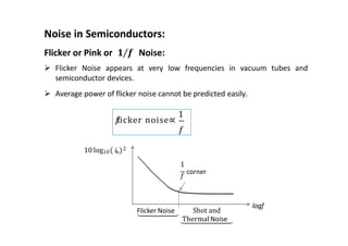 Flicker Corner 16 Noise.pdf