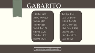 GABARITO
www.concursobiblico.com.br
1 b) (Rm 16:7)
2 c) (2 Tm 4:20)
3 a) (At 18:2)
4 d) (Fl 4:18)
5 a) (2 Tm 1:5)
6 b) (At 11:28)
7 d) (Fm 1:23)
8 c) (At 19:24)
9 c) (Col 4:14)
10 a) (At 17:34)
11 b) (2 Tm 3:8)
12 c) (2 Tm 4:10)
13 d) (3 Jo 1:9,10)
14 c) (At 13:8)
15 a) (Rm 16:13)
16 d) (Fl 4:2)
 
