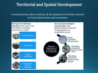 Territorial and Spatial Development
A territorial lens allows policies & investments to be better tailored
to local endowments and constraints
 