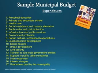 Source: Municipal Finances Handbook: Managing Local Expenditures, Morrell and Kopanyi
1. Preschool education
2. Primary and secondary school
3. Health care
4. Social assistance and poverty alleviation
5. Public order and civil protection
6. Infrastructure and public services
7. Environment protection
8. Social, cultural, recreational expenditures
9. Local economic development
10. Social housing
11. Urban development
12. Civil security
13. Transfer to sub-local government entities
14. Support to public utility companies
15. Loan repayment
16. Interest charges
17. Guarantees paid by the municipality
Expenditures
Sample Municipal Budget
 