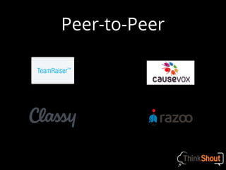Peer-to-Peer
 