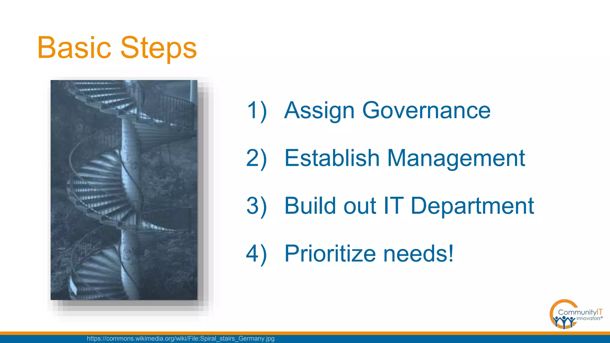 1) Assign Governance
2) Establish Management
3) Build out IT Department
4) Prioritize needs!
Basic Steps
https://commons.wikimedia.org/wiki/File:Spiral_stairs_Germany.jpg
 
