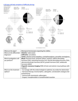 A 50-year-old lady complains of difﬁculty driving
What are the signs? Bitemporal hemianopia respecting the midline
What are the differential
diagnoses?
Infective: tuberculosis
Inﬁltrative: sarcoidosis
Tumor: pitutary tumor/apoplexy, craniopharyngioma, parasellar meningioma
What investigations will
you perform?
Blood: Hormone level prolactin [others: oxytocin, follicle-stimulating
hormone (FSH), luteinising hormone (LH), thyroid-stimulating hormone (TSH),
adrenocorticotropic hormone (ACTH), growth hormone (GH), antidiuretic
hormone (ADH)]
Magnetic resonance imaging (MRI) of brain and anterior visual pathway with
contrast
What are the treatment
options?
- Co-manage with the endocrinologist to optimize any endocrine dysfunction
- Hormonal therapy: bromocriptine, cabergoline, somatostatin analogues (for
prolactinoma)
- Gamma knife stereotactic radiosurgery
- Surgery: transphenoidal or transethmoidal resection
 