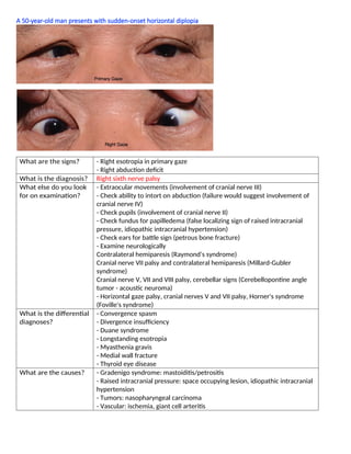 A 50-year-old man presents with sudden-onset horizontal diplopia
What are the signs? - Right esotropia in primary gaze
- Right abduction deﬁcit
What is the diagnosis? Right sixth nerve palsy
What else do you look
for on examination?
- Extraocular movements (involvement of cranial nerve III)
- Check ability to intort on abduction (failure would suggest involvement of
cranial nerve IV)
- Check pupils (involvement of cranial nerve II)
- Check fundus for papilledema (false localizing sign of raised intracranial
pressure, idiopathic intracranial hypertension)
- Check ears for battle sign (petrous bone fracture)
- Examine neurologically
Contralateral hemiparesis (Raymond's syndrome)
Cranial nerve VII palsy and contralateral hemiparesis (Millard-Gubler
syndrome)
Cranial nerve V, VII and VIII palsy, cerebellar signs (Cerebellopontine angle
tumor - acoustic neuroma)
- Horizontal gaze palsy, cranial nerves V and VII palsy, Horner's syndrome
(Foville's syndrome)
What is the differential
diagnoses?
- Convergence spasm
- Divergence insufﬁciency
- Duane syndrome
- Longstanding esotropia
- Myasthenia gravis
- Medial wall fracture
- Thyroid eye disease
What are the causes? - Gradenigo syndrome: mastoiditis/petrositis
- Raised intracranial pressure: space occupying lesion, idiopathic intracranial
hypertension
- Tumors: nasopharyngeal carcinoma
- Vascular: ischemia, giant cell arteritis
 