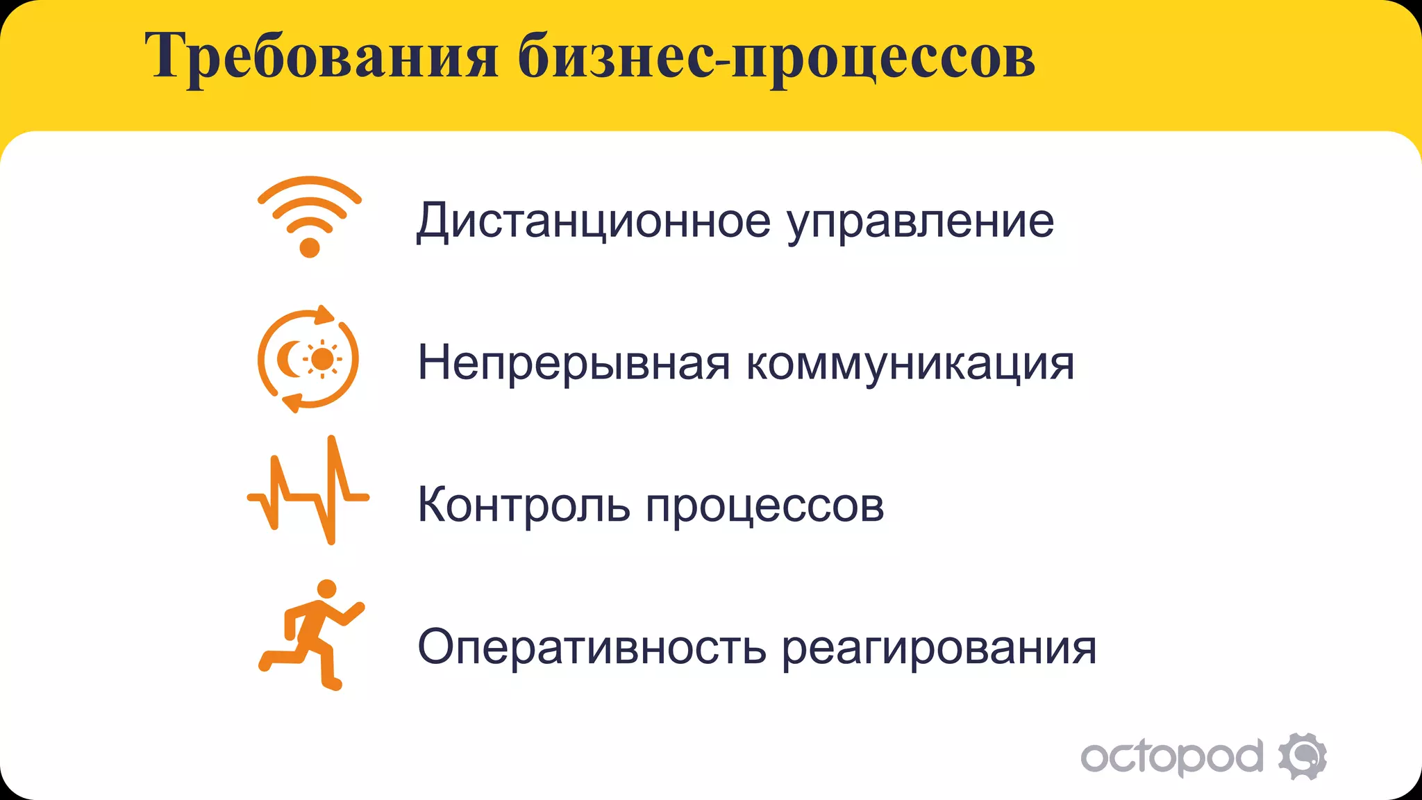 Требования бизнес-процессов

        Дистанционное управление

        Непрерывная коммуникация

        Контроль процессов

        Оперативность реагирования
 