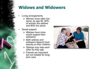 Widows and Widowers Living arrangements Women more often live alone; by age 85, 80% of women are widows and 80% live alone. Social support Widows have more social support than widowers. Both widows and widowers depend most heavily on their children. Siblings may help each other as they age. Friends are important, but not reliable for long-term care. 