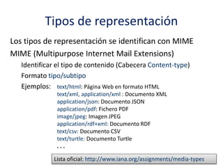 Tipos de representación
Los tipos de representación se identifican con MIME
MIME (Multipurpose Internet Mail Extensions)
Identificar el tipo de contenido (Cabecera Content-type)
Formato tipo/subtipo
Ejemplos:
Lista oficial: http://www.iana.org/assignments/media-types
text/html: Página Web en formato HTML
text/xml, application/xml : Documento XML
application/json: Documento JSON
application/pdf: Fichero PDF
image/jpeg: Imagen JPEG
application/rdf+xml: Documento RDF
text/csv: Documento CSV
text/turtle: Documento Turtle
. . .
 
