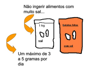 Não ingerir alimentos com muito sal ... Um máximo de 3 a 5 gramas por dia 