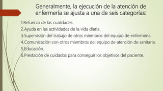 Generalmente, la ejecución de la atención de
enfermería se ajusta a una de seis categorías:
1.Refuerzo de las cualidades.
2.Ayuda en las actividades de la vida diaria.
3.Supervisión del trabajo de otros miembros del equipo de enfermería.
4.Comunicación con otros miembros del equipo de atención de sanitaria.
5.Educación.
6.Prestación de cuidados para conseguir los objetivos del paciente.
 