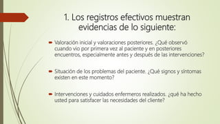 1. Los registros efectivos muestran
evidencias de lo siguiente:
 Valoración inicial y valoraciones posteriores. ¿Qué observó
cuando vio por primera vez al paciente y en posteriores
encuentros, especialmente antes y después de las intervenciones?
 Situación de los problemas del paciente. ¿Qué signos y síntomas
existen en este momento?
 Intervenciones y cuidados enfermeros realizados. ¿qué ha hecho
usted para satisfacer las necesidades del cliente?
 
