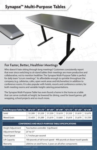Synapse™ Adjustable Height Tables
Pre-Assembled for Convenience
Who doesn’t hate sitting through long meetings? Customers ...
