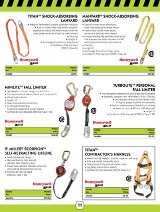 11
TitanTM
Shock-Absorbing
Lanyard
•	 Made of lightweight, durable polyester webbing
•	 Built-in woven inner core which smoothly
expands to reduce fall arrest forces, while the
outer jacket serves as a back-up web lanyard
•	 One leg
•	 Length: 6'
•	 Anchorage Connection: Snap Hook
•	 Certified to CSA standard	
Z259.11, Class E4
Model	Promo
No.	Price
SN069	 	 	  48.95
MiniLiteTM
Fall Limiter
•	 Lightweight, compact design - only 2.5 lbs.
•	 Corrosion-resistant interior, frame and components
•	 Visual load indicator
•	 Length: 11'
•	 Snap hook harness connection
•	 Anchorage Connection: 	
Twist Lock Carabiner  Swivel Shackle
•	 Certified to CSA standard Z259.2.2, Type 1 SRL
Model	Promo
No.	Price
SG987	  328.00
9' MILLER®
SCORPIONTM
SELF-RETRACTING LIFELINE
•	 Small, lightweight design
•	 Quick-activating, high strength	
stainless steel braking system
•	 Visual load indicator indicates when the
unit must be removed from service
•	 Certified to CSA standard	
Z259.2.2, Type 1 SRL
Model	Promo
No.	Price
SAK314	 299.00
Manyard®
Shock-Absorbing
Lanyard
•	 Special woven shock-absorbing 	
inner core reduces fall arrest forces
•	 Heavy-duty tubular outer jacket 	
serves as a back-up web lanyard
•	 Unique warning flag provides visual proof 	
that a lanyard has been involved in a fall 	
and should be removed from service
•	 One leg
•	 Length: 6'
•	 Anchorage Connection: Snap Hook
•	 Certified to CSA standard Z259.11, Class E4
Model	Promo
No.	Price
SC982	 107.00
TurboLiteTM
Personal
Fall Limiter
•	 First affordable alternative to shock-absorbing lanyards
•	 Extremely compact and lightweight 1.9 lbs. (0.86 kg)
•	 Unit attaches directly to the harness back
D-ring for greater mobility and versatility
•	 Built-in swivel prevents lifeline from twisting
•	 Rated for up to a 400 lbs. (181.4 kg) user
•	 Length: 6'
•	 Certified to CSA standard Z259.2.2, Type 1 SRL
Model	Promo
No.	Price
SAR481	 170.00
TitanTM
CONTRACTOR'S harness
•	 Made from lightweight, durable polyester webbing
•	 Fully adjustable, universally sized
•	 Sliding back D-ring and sub-pelvic strap
•	 Leg Strap Connections: Mating
•	 Certified to CSA standard Z259.10, Class A, P
Model	Promo
No.	Price
SN065 64.95
 