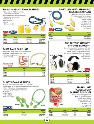 6
E-A-RTM
ULTRAFITTM
Premolded
Reusable Earplugs
•	 Patented triple flange design to	
fit a wide variety of ear canal sizes
•	 Washable, promotes	
worker hygiene
•	 NRR of 25 dB
•	 One size fits all
•	 100 pairs per box
•	 Certification(s):	
CSA Class AL
SE649
SA681
E-A-RTM
ClassicTM
Foam Earplugs
•	 Slow recovery PVC foam provides 	
comfort with low pressure
•	 Shape equalizes pressure throughout 	
the ear canal as it expands
•	 One size fits all
•	 NRR of 29 dB
•	 Yellow
•	 200 pairs per box
Model		 Promo
No.	Style	 Packaging	 Price
SA681	 Uncorded	 Pillow Pack	 31.50/Box
SH106	 Uncorded	 Paper Pack	 32.25/Box
SE649	 Corded	 Poly Bag	 61.50/Box
SN615
SN281
SN616
Quiet Band Ear Plugs
•	 Ergonomic design keeps the pads suspended
•	 Available in three different plug styles
•	 One pair of replacement 	
pods included
Model	 NRR	Promo
No.	 dB	Price
SN281	 23	 4.20
SN616	 25	 4.20
SN615	 27	 4.20
SEH047 SEH048
GlideTM
Foam Ear Plugs
•	 Unique multi-curved stem rotates for a custom fit
•	 Large handle on curved stem for easy insertion and removal
•	 100% PVC-Free, like all Moldex products 	
and packaging, for a greener alternative
•	 One-Size
•	 CSA Class AL
•	 NRR of 30 dB
•	 100 pairs per box
Model			 Promo
No.		 Style	 Price
SEH047	 	 Uncorded	 38.95/Box
SEH048	 	 Corded	  56.95/Box
SE920
SE405
Model				 Promo
No.		 Style		 Price
SE920	 	 Uncorded	 	 106.00/Box
SE405	 	 Corded	 	 123.00/Box
SC175
SC177
3MTM
PeltoRTM
OptimETM
95 Series Earmuffs
•	 Comfort engineered for continuous daily use
•	 Slim tapered dome for use with	
hardhat and face protection equipment
•	 Ultra light with liquid/foam filled ear cushions
•	 CSA Class B
•	 NRR of 21 dB
•	 Colour: White
Model	Promo
No.	 Description	Price
SC175	 Headband	 17.25
SC176	 Neckband	 17.25
SC177	 Cap Mount	 17.25
SAG847	 Folding	 29.95
SE924
SPARKPLUGS®
Plugstation®
Earplug Dispenser
•	 Easy access hearing protection
•	 Can be mounted on walls	
outside key work areas
•	 Mounting bracket with	
hardware included
•	 NRR of 33 dB
Model			 Pairs	 Promo
No.		 Style	 /Dispenser 	 Price
SDL453	 	 Corded	 150	 45.50
SE924	 	 Uncorded 	 250	 36.50
SE925	 	 Uncorded	 500	 69.50
 