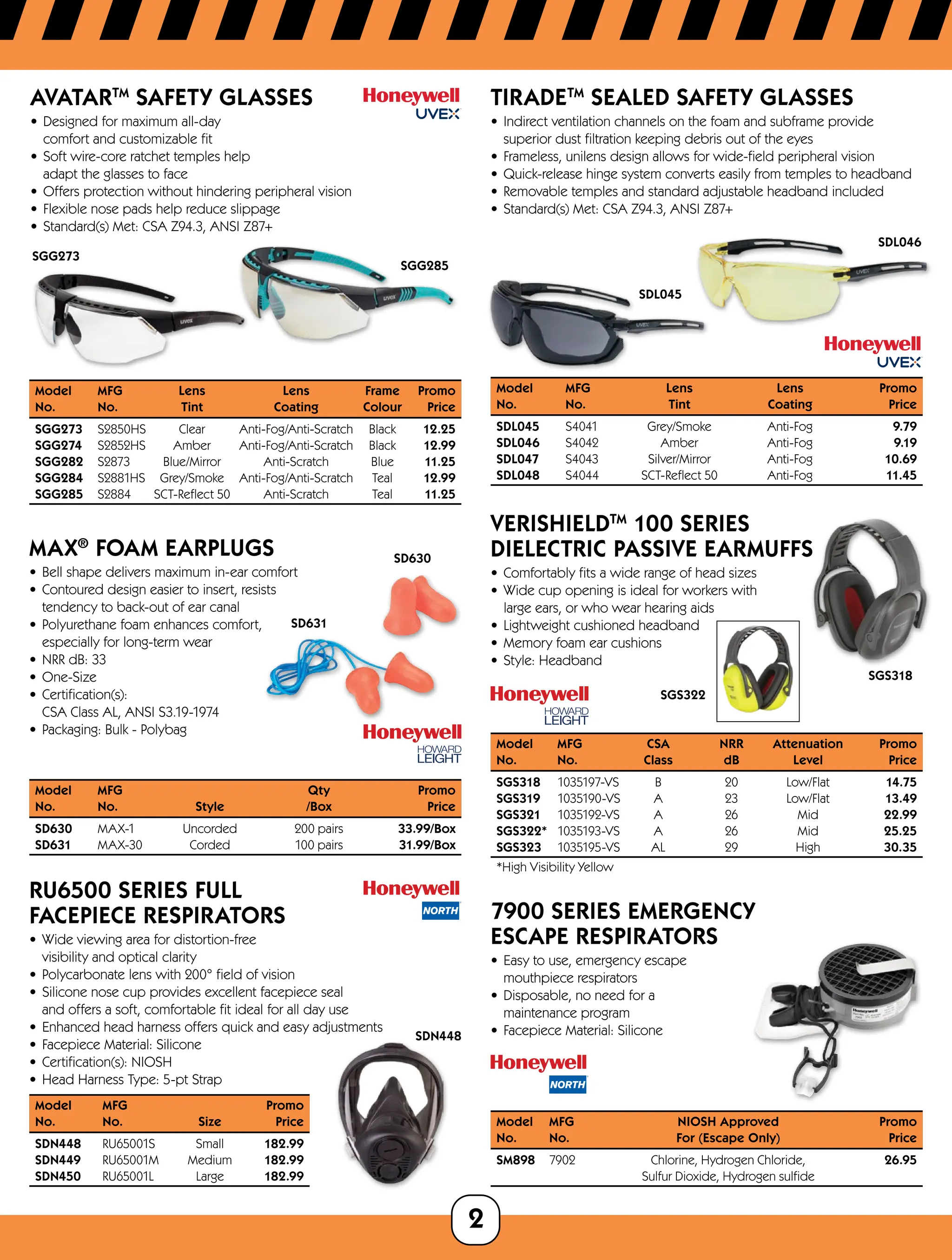 専用2 安心保証付き ダイハツ ハイゼットカーゴ GD-S200V オイル