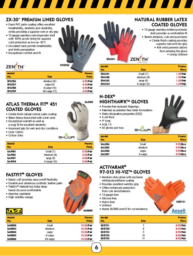 Gloves The Arborist Store