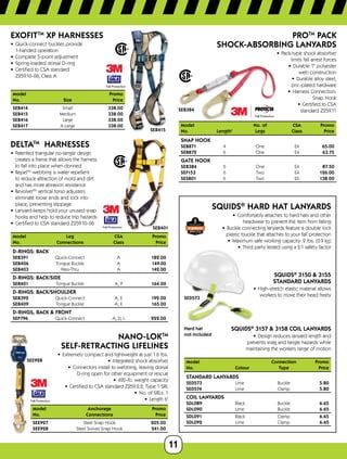 11
SEB415
EXOFITTM
XP HARNESSES
•	 Quick-connect buckles provide
1-handed operation
•	 Complete 5-point adjustment
•	 Spring-loaded dorsal D-ring
•	 Certified to CSA standard
Z259.10-06, Class A
Model			Promo
No.	 Size	Price
SEB414	Small	338.00
SEB415	Medium 338.00
SEB416	Large	 338.00
SEB417	X-Large	338.00
SEB401
DELTATM
HARNESSES
•	 Patented triangular no-tangle design
creates a frame that allows the harness
to fall into place when donned
•	 RepelTM
webbing is water repellent
to reduce attraction of mold and dirt
and has more abrasion resistance
•	 RevolverTM
vertical torso adjusters
eliminate loose ends and lock into
place, preventing slippage
•	 Lanyard-keeps hold your unused snap
hooks and help to reduce trip hazards
•	 Certified to CSA standard Z259.10-06
Model	 Leg	 CSA 	 Promo
No.	 Connections	 Class 	 Price
D-RINGS: BACK
SEB391	 Quick-Connect	 A 	 182.00
SEB406	 Tongue Buckle	 A 	 149.00
SEB403	 Pass-Thru	 A 	 142.00
D-RINGS: BACK/SIDE
SEB401	 Tongue Buckle	 A, P 	 164.00
D-RINGS: BACK/SHOULDER
SEB392	 Quick-Connect	 A, E 	 192.00
SEB409	 Tongue Buckle	 A, E 	 165.00
D-RINGS, BACK  FRONT
SEP796	 Quick-Connect	 A, D, L 	 222.00
SEE928
NANO-LOKTM
SELF‑RETRACTING LIFELINES
•	 Extremely compact and lightweight at just 1.6 lbs.
•	 Integrated shock absorber
•	 Connectors install to webbing, leaving dorsal
D-ring open for other equipment or rescue
•	 420-lb. weight capacity
•	 Certified to CSA standard Z259.2.2, Type 1 SRL
•	 No. of SRLs: 1
•	 Length 6'
Model	 Anchorage 	 Promo
No.	 Connections 	 Price
SEE927	 Steel Snap Hook	 205.00
SEE928	 Steel Swivel Snap Hook 	 241.00
SEB384
PROTM
PACK
SHOCK-ABSORBING LANYARDS
•	 Pack-type shock absorber
limits fall arrest forces
•	 Durable 1 polyester
web construction
•	 Durable alloy steel,
zinc-plated hardware
•	 Harness Connection:
Snap Hook
•	 Certified to CSA
standard Z259.11
Model		 No. of	 CSA	 Promo
No.	 Length'	 Legs	 Class	Price
SNAP HOOK
SEB871	4	 One	 E4	65.00
SEB872	6	 One	 E4	63.75
GATE HOOK
SEB384	6	 One	 E4	87.50
SEF153	6	 Two	 E4	126.00
SES801	6	 Two	 E6	138.00
SED573
Hard hat
not included
SQUIDS®
HARD HAT LANYARDS
•	 Comfortably attaches to hard hats and other
headwear to prevent the item from falling
•	 Buckle connecting lanyards feature a double lock
plastic buckle that attaches to your fall protection
•	 Maximum safe working capacity: 2 lbs. (0.9 kg)
•	 Third party tested using a 2:1 safety factor
SQUIDS®
3150  3155
STANDARD LANYARDS
•	 High-stretch elastic material allows
workers to move their head freely
SQUIDS®
3157  3158 COIL LANYARDS
•	 Design reduces lanyard length and
prevents snag and tangle hazards while
maintaining the workers range of motion
Model			 Connection	 Promo
No.	 Colour	Type	Price
STANDARD LANYARDS
SED573	Lime	Buckle	5.80
SED574	Lime	Clamp	5.80
COIL LANYARDS
SDL089	Black	Buckle	6.65
SDL090	Lime	Buckle	6.65
SDL091	Black	Clamp	6.65
SDL092	Lime	Clamp	6.65
 