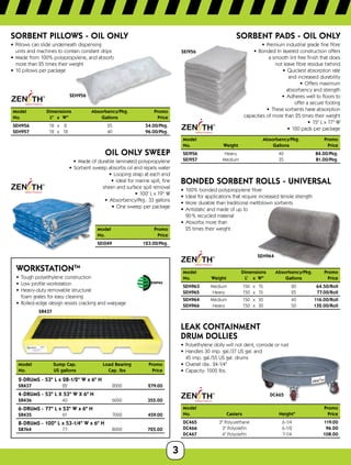 3
ENPAC
ENPAC
SEH956
SORBENT PILLOWS - OIL ONLY
•	 Pillows can slide underneath dispensing
units and machines to contain constant drips
•	 Made from 100% polypropylene, and absorb
more than 25 times their weight
•	 10 pillows per package
Model	 Dimensions	 Absorbency/Pkg. Promo
No.	 L	x	W	 Gallons Price
SEH956	 18	x	 8	 25 54.00/Pkg.
SEH957	 18	x	18	 40 96.00/Pkg.
OIL ONLY SWEEP
•	 Made of durable laminated polypropylene
•	 Sorbent sweep absorbs oil and repels water
•	 Looping strap at each end
•	 Ideal for marine spill, fine
sheen and surface spill removal
•	 100' L x 19 W
•	 Absorbency/Pkg.: 33 gallons
•	 One sweep per package
Model	 	 Promo
No.	Price
SEI049	 123.00/Pkg.
SR437
WORKSTATIONTM
•	 Tough polyethylene construction
•	 Low profile workstation
•	 Heavy-duty removable structural
foam grates for easy cleaning
•	 Rolled-edge design resists cracking and warpage
Model	 Sump Cap.	 Load Bearing	 Promo
No.	 US gallons	 Cap. lbs	 Price
2-DRUMS - 53 L x 28-1/2 W x 6 H
SR437	22	 2000279.00
4-DRUMS - 53 L X 53 W X 6 H
SR436 	 40 	 6000	 355.00
6-DRUMS - 77 L x 53 W x 6 H
SR435	61	 7000459.00
8-DRUMS - 100 L x 53-1/4 W x 6 H
SB764	77	 8000725.00
SEI956
SORBENT PADS - OIL ONLY
•	 Premium industrial grade fine fibre
•	 Bonded tri layered construction offers
a smooth lint free finish that does
not leave fibre residue behind
•	 Quickest absorption rate
and increased durability
•	 Offers maximum
absorbency and strength
•	 Adheres well to floors to
offer a secure footing
•	 These sorbents have absorption
capacities of more than 25 times their weight
•	 15 L x 17 W
•	 100 pads per package
Model		 Absorbency/Pkg.	Promo
No.	Weight	 Gallons	 Price
SEI956	Heavy	 40	 84.00/Pkg.
SEI957	Medium	 35	 81.00/Pkg.
SEH964
BONDED SORBENT ROLLS - UNIVERSAL
•	 100% bonded polypropylene fibre
•	 Ideal for applications that require increased tensile strength
•	 More durable than traditional meltblown sorbents
•	 Antistatic and made of up to
90 % recycled material
•	 Absorbs more than
25 times their weight
Model		 Dimensions	 Absorbency/Pkg. Promo
No.	 Weight	 L'	 x	W	 Gallons	 Price
SEH963	 Medium	 150	x	15	 20	 64.50/Roll
SEH965	 Heavy	 150	x	15	 25	 77.00/Roll
SEH964	 Medium	 150	x	30	 40	116.00/Roll
SEH966	 Heavy	 150	x	30	 50	132.00/Roll
DC465
LEAK CONTAINMENT
DRUM DOLLIES
•	 Polyethylene dolly will not dent, corrode or rust
•	 Handles 30 imp. gal./37 US gal. and
45 imp. gal./55 US gal. drums
•	 Overall dia.: 24-1/4
•	 Capacity: 1000 lbs.
Model			Promo
No.	 Casters	 Height	Price
DC465	 3 Polyurethane	 6-1/4	 119.00
DC466	 3 Polyolefin	 6-1/2	 96.00
DC467	 4 Polyolefin	 7-1/4	 108.00
 