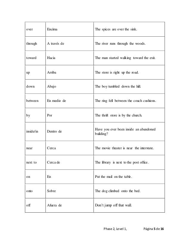 2da Parte Texto Paralelo 1 Semestre Ingles