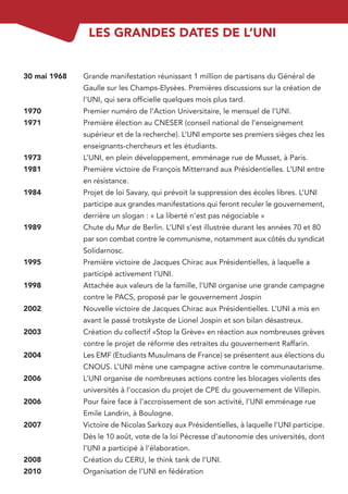 LES GRANDES DATES DE L’UNI


30 mai 1968   Grande manifestation réunissant 1 million de partisans du Général de
              Gaulle sur les Champs-Elysées. Premières discussions sur la création de
              l’UNI, qui sera ofﬁcielle quelques mois plus tard.
1970          Premier numéro de l’Action Universitaire, le mensuel de l’UNI.
1971          Première élection au CNESER (conseil national de l’enseignement
              supérieur et de la recherche). L’UNI emporte ses premiers sièges chez les
              enseignants-chercheurs et les étudiants.
1973          L’UNI, en plein développement, emménage rue de Musset, à Paris.
1981          Première victoire de François Mitterrand aux Présidentielles. L’UNI entre
              en résistance.
1984          Projet de loi Savary, qui prévoit la suppression des écoles libres. L’UNI
              participe aux grandes manifestations qui feront reculer le gouvernement,
              derrière un slogan : « La liberté n’est pas négociable »
1989          Chute du Mur de Berlin. L’UNI s’est illustrée durant les années 70 et 80
              par son combat contre le communisme, notamment aux côtés du syndicat
              Solidarnosc.
1995          Première victoire de Jacques Chirac aux Présidentielles, à laquelle a
              participé activement l’UNI.
1998          Attachée aux valeurs de la famille, l’UNI organise une grande campagne
              contre le PACS, proposé par le gouvernement Jospin
2002          Nouvelle victoire de Jacques Chirac aux Présidentielles. L’UNI a mis en
              avant le passé trotskyste de Lionel Jospin et son bilan désastreux.
2003          Création du collectif «Stop la Grève» en réaction aux nombreuses grèves
              contre le projet de réforme des retraites du gouvernement Raffarin.
2004          Les EMF (Etudiants Musulmans de France) se présentent aux élections du
              CNOUS. L’UNI mène une campagne active contre le communautarisme.
2006          L’UNI organise de nombreuses actions contre les blocages violents des
              universités à l’occasion du projet de CPE du gouvernement de Villepin.
2006          Pour faire face à l’accroissement de son activité, l’UNI emménage rue
              Emile Landrin, à Boulogne.
2007          Victoire de Nicolas Sarkozy aux Présidentielles, à laquelle l’UNI participe.
              Dès le 10 août, vote de la loi Pécresse d’autonomie des universités, dont
              l’UNI a participé à l’élaboration.
2008          Création du CERU, le think tank de l’UNI.
2010          Organisation de l’UNI en fédération
 