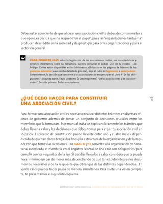 alternativas y capacidades a.c. construyendo tu organización civil en 16 pasos
15
Debes estar consciente de que al crear una asociación civil te debes de comprometer a
que opere, es decir, a que no se quede“en el papel”, pues las“organizaciones fantasma”
producen descrédito en la sociedad y desprestigio para otras organizaciones y para el
sector en general.
¿QUÉ DEBO HACER PARA CONSTITUIR
UNA ASOCIACIÓN CIVIL?
Para formar una asociación civil es necesario realizar distintos trámites en diversas ofi-
cinas de gobierno, además de tomar un conjunto de decisiones cruciales entre los
miembros que la formarán. Este manual trata de explicar claramente los trámites que
debes llevar a cabo y las decisiones que debes tomar para crear tu asociación civil en
16 pasos. El proceso de constitución puede llevarte entre uno y cuatro meses, depen-
diendo de qué tan claros tengas los fines y la estructura de la organización,y de la rapi-
dez con que tomes las decisiones. Los Pasos 12 y 13,convertir a la organización en dona-
taria autorizada, e inscribirla en el Registro Federal de OSCs no son obligatorios para
cumplir con los requisitos de la ley. Si decides llevarlos a cabo, considera que te puede
llevar mínimo un par de meses más, dependiendo de qué tan rápido integres los docu-
mentos necesarios y de la respuesta que obtengas de las distintas dependencias. En
varios casos puedes hacer pasos de manera simultánea. Para darte una visión comple-
ta, te presentamos el siguiente esquema:
PARA CONOCER MÁS sobre la legislación de las asociaciones civiles, sus características y
detalles importantes sobre su estructura, puedes consultar el Código Civil de tu estado. Los
Códigos Civiles están disponibles en las bibliotecas públicas o en las páginas de Internet de los
gobiernos estatales (www.nombredelestado.gob.mx), bajo el rubro de legislación o poder judicial.
Generalmente, la sección que concierne a las asociaciones se encuentra en el Libro 4 “De las obli-
gaciones”, Segunda parte, Título Undécimo (o Decimoprimero) “De las asociaciones y de las socie-
dades”, Sección primera: De las asociaciones.
 