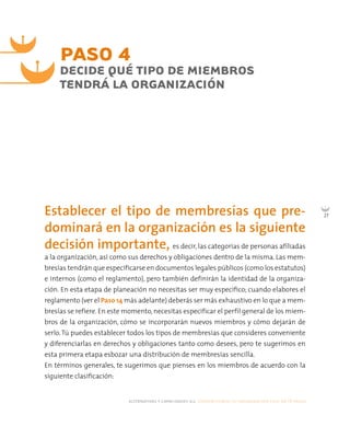 alternativas y capacidades a.c. construyendo tu organización civil en 16 pasos
27
es decir, las categorías de personas afiliadas
a la organización, así como sus derechos y obligaciones dentro de la misma. Las mem-
bresías tendrán que especificarse en documentos legales públicos (como los estatutos)
e internos (como el reglamento), pero también definirán la identidad de la organiza-
ción. En esta etapa de planeación no necesitas ser muy específico; cuando elabores el
reglamento (ver el Paso 14 más adelante) deberás ser más exhaustivo en lo que a mem-
bresías se refiere. En este momento, necesitas especificar el perfil general de los miem-
bros de la organización, cómo se incorporarán nuevos miembros y cómo dejarán de
serlo.Tú puedes establecer todos los tipos de membresías que consideres conveniente
y diferenciarlas en derechos y obligaciones tanto como desees, pero te sugerimos en
esta primera etapa esbozar una distribución de membresías sencilla.
En términos generales, te sugerimos que pienses en los miembros de acuerdo con la
siguiente clasificación:
PASO 4
DECIDE QUÉ TIPO DE MIEMBROS
TENDRÁ LA ORGANIZACIÓN
Establecer el tipo de membresías que pre-
dominará en la organización es la siguiente
decisión importante,
 
