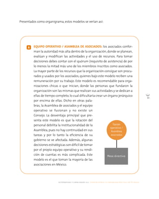 alternativas y capacidades a.c. construyendo tu organización civil en 16 pasos
33
EQUIPO OPERATIVO / ASAMBLEA DE ASOCIADOS: los asociados confor-
man la autoridad más alta dentro de la organización, donde se planean,
evalúan y modifican las actividades y el uso de recursos. Para tomar
decisiones debes contar con el quórum (requisito de asistencia) de por
lo menos la mitad más uno de los miembros inscritos como asociados.
La mayor parte de los recursos que la organización consigue son procu-
rados y usados por los asociados, quienes bajo este modelo reciben una
remuneración por su trabajo. Este modelo es recomendable para orga-
nizaciones chicas o que inician, donde las personas que fundaron la
organización son las mismas que realizan sus actividades y se dedican a
ellas de tiempo completo, lo cual dificultaría crear un órgano jerárquico
por encima de ellas. Dicho en otras pala-
bras, la Asamblea de asociados y el equipo
operativo se fusionan y no existe un
Consejo. La desventaja principal que pre-
senta este modelo es que la rotación del
personal debilita la institucionalidad de la
Asamblea, pues no hay continuidad en sus
tareas y por lo tanto la eficiencia de su
gobierno se ve afectada. Además, algunas
decisiones estratégicas son difícil de tomar
por el propio equipo operativo y su rendi-
ción de cuentas es más complicada. Este
modelo es el que toman la mayoría de las
asociaciones en México.
A
Presentados como organigrama, estos modelos se verían así:
Equipo
operativo /
Asamblea
asociados
Mesa directiva
 