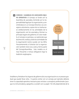 alternativas y capacidades a.c. construyendo tu organización civil en 16 pasos
36
D CONSEJO / ASAMBLEA DE ASOCIADOS-EQUI-
PO OPERATIVO: El Consejo se funde con la
Asamblea de asociados, teniendo así la res-
ponsabilidad legal por la organización y con-
virtiéndose en un Consejo Directivo. Los con-
sejeros voluntarios, a pesar de no involucrar-
se cotidianamente en las actividades de la
organización, son los asociados y forman su
principal órgano de gobierno. En este mode-
lo, el consejo se asemeja a un patronato que
da dirección, evalúa y avala las actividades de
la organización (como sucede con las IAPs).
Frecuentemente, el director de la organiza-
ción también tiene voz y voto y forma parte
del Consejo/Asamblea. Este modelo es el
más frecuente e incluso obligatorio bajo la
tradición anglosajona.
Establecer y fortalecer los órganos de gobierno de una organización es un proceso gra-
dual que puede llevar años. Si quieres contar con un consejo, por ejemplo, deberás
tener la capacidad operativa necesaria para reclutar a consejeros profesionales (aun-
que no remunerados) y apoyarlos a cumplir con su papel. Por ello, dependiendo de la
Consejo
Directivo /
Asamblea
de socios
Mesa directiva
Equipo operativo
 