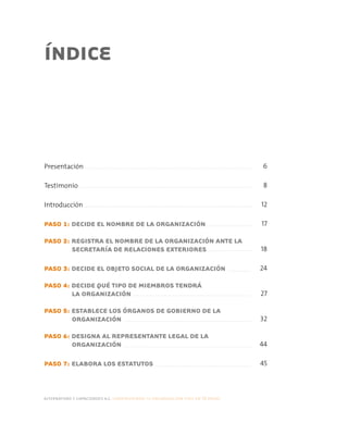 alternativas y capacidades a.c. construyendo tu organización civil en 16 pasos
ÍNDICE
Presentación
Testimonio
Introducción
PASO 1: DECIDE EL NOMBRE DE LA ORGANIZACIÓN
PASO 2: REGISTRA EL NOMBRE DE LA ORGANIZACIÓN ANTE LA
SECRETARÍA DE RELACIONES EXTERIORES
PASO 3: DECIDE EL OBJETO SOCIAL DE LA ORGANIZACIÓN
PASO 4: DECIDE QUÉ TIPO DE MIEMBROS TENDRÁ
LA ORGANIZACIÓN
PASO 5: ESTABLECE LOS ÓRGANOS DE GOBIERNO DE LA
ORGANIZACIÓN
PASO 6: DESIGNA AL REPRESENTANTE LEGAL DE LA
ORGANIZACIÓN
PASO 7: ELABORA LOS ESTATUTOS
6
8
12
17
18
24
27
32
44
45
 