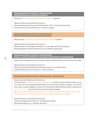 alternativas y capacidades a.c. construyendo tu organización civil en 16 pasos
74
ORGANIZACIONES CIVILES Y FIDEICOMISOS
PROPIETARIOS DE BIBLIOTECAS PRIVADAS
Bibliotecas que sin ánimo de lucro permitan el acceso al público en general.
Algunas donatarias autorizadas de este tipo son:
Biblioteca Pública de San Miguel de Allende, A.C. en San Miguel de Allende, Guanajuato
Biblioteca Benjamin Franklin de Monterrey, A.B.P. en Monterrey, Nuevo León.
ORGANIZACIONES CIVILES Y FIDEICOMISOS
PROPIETARIOS DE MUSEOS PRIVADOS
Museos que sin ánimo de lucro permitan el acceso al público en general.
Algunas donatarias autorizadas de este tipo son:
Patronato del Museo de la Fauna y Ciencias Naturales, A.B.P., en Monterrey, Nuevo León.
Archivo Histórico y Museo de Minería, A.C. en Pachuca, Hidalgo
ORGANIZACIONES CIVILES Y FIDEICOMISOS
PARA EL APOYO ECONÓMICO DE OTRAS DONATARIAS AUTORIZADAS
Organizaciones de segundo piso constituidas para apoyar económicamente a otras donatarias autorizadas.
Algunas donatarias autorizadas de este tipo son:
Patronato del Cuerpo de Bomberos Voluntarios de Colima, A.C. en Colima, Colima
Fundación Produce de San Luis Potosí, A.C. en San Luis Potosí
ORGANIZACIONES CIVILES Y FIDEICOMISOS ECOLÓGICOS
Organizaciones ambientales que funcionen para:
La realización de actividades de investigación o preservación de la flora o fauna silvestre, terrestre o acuá-
tica, dentro de las áreas geográficas definidas por la Ley General de Equilibrio Ecológico. Para verificar
estas áreas, consulta la página de internet de la Secretaría de Medio Ambiente y Recursos Naturales en
www.semarnat.gob.mx bajo el rubro Temas prioritarios, Áreas protegidas.
La promoción entre la población de la prevención y control de la contaminación del agua, del aire y del
suelo, la protección al ambiente y la preservación y restauración del equilibrio ecológico.
Algunas donatarias autorizadas de este tipo son:
Asociación Ecológica Santo Tomás, A.C. en Villahermosa, Tabasco
Reforestadora Kuranin, A.C. en Morelia, Michoacán
 