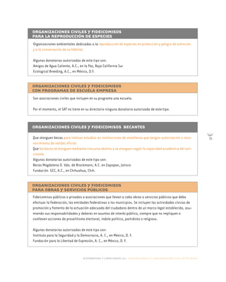 alternativas y capacidades a.c. construyendo tu organización civil en 16 pasos
75
ORGANIZACIONES CIVILES Y FIDEICOMISOS BECANTES
Que otorguen becas para realizar estudios en instituciones de enseñanza que tengan autorización o reco-
nocimiento de validez oficial.
Que las becas se otorguen mediante concurso abierto y se otorguen según la capacidad académica del soli-
citante.
Algunas donatarias autorizadas de este tipo son:
Becas Magdalena O. Vda. de Brockmann, A.C. en Zapopan, Jalisco
Fundación GCC, A.C., en Chihuahua, Chih.
ORGANIZACIONES CIVILES Y FIDEICOMISOS
PARA OBRAS Y SERVICIOS PÚBLICOS
Fideicomisos públicos o privados o asociaciones que llevan a cabo obras o servicios públicos que deba
efectuar la Federación, las entidades federativas o los municipios. Se incluyen las actividades cívicas de
promoción y fomento de la actuación adecuada del ciudadano dentro de un marco legal establecido, asu-
miendo sus responsabilidades y deberes en asuntos de interés público, siempre que no impliquen o
conlleven acciones de proselitismo electoral, índole político, partidista o religioso.
Algunas donatarias autorizadas de este tipo son:
Instituto para la Seguridad y la Democracia, A. C., en México, D. F.
Fundación para la Libertad de Expresión, A. C., en México, D. F.
ORGANIZACIONES CIVILES Y FIDEICOMISOS
PARA LA REPRODUCCIÓN DE ESPECIES
Organizaciones ambientales dedicadas a la reproducción de especies en protección y peligro de extinción
y a la conservación de su hábitat.
Algunas donatarias autorizadas de este tipo son:
Amigos de Agua Caliente, A.C., en la Paz, Baja California Sur
Ecological Breeding, A.C., en México, D.F.
ORGANIZACIONES CIVILES Y FIDEICOMISOS
CON PROGRAMAS DE ESCUELA EMPRESA
Son asociaciones civiles que incluyen en su programa una escuela.
Por el momento, el SAT no tiene en su directorio ninguna donataria autorizada de este tipo.
 