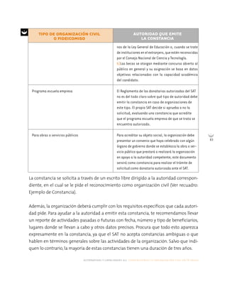 alternativas y capacidades a.c. construyendo tu organización civil en 16 pasos
83
Programa escuela empresa
Para obras o servicios públicos
nos de la Ley General de Educación o, cuando se trate
deinstitucionesenelextranjero,queesténreconocidas
por el Consejo Nacional de Ciencia y Tecnología.
b)Las becas se otorgan mediante concurso abierto al
público en general y su asignación se basa en datos
objetivos relacionados con la capacidad académica
del candidato.
El Reglamento de las donatarias autorizadas del SAT
no es del todo claro sobre qué tipo de autoridad debe
emitir la constancia en caso de organizaciones de
este tipo. El propio SAT decide si aprueba o no la
solicitud, evaluando una constancia que acredite
que el programa escuela empresa de que se trata se
encuentra autorizado.
Para acreditar su objeto social, la organización debe
presentar un convenio que haya celebrado con algún
órgano de gobierno donde se establezca la obra o ser-
vicio público que prestará o realizará la organización
en apoyo a la autoridad competente; este documento
servirá como constancia para realizar el trámite de
solicitud como donataria autorizada ante el SAT.
TIPO DE ORGANIZACIÓN CIVIL
O FIDEICOMISO
AUTORIDAD QUE EMITE
LA CONSTANCIA
La constancia se solicita a través de un escrito libre dirigido a la autoridad correspon-
diente, en el cual se le pide el reconocimiento como organización civil (Ver recuadro:
Ejemplo de Constancia).
Además, la organización deberá cumplir con los requisitos específicos que cada autori-
dad pide. Para ayudar a la autoridad a emitir esta constancia, te recomendamos llevar
un reporte de actividades pasadas o futuras con fecha, número y tipo de beneficiarios,
lugares donde se llevan a cabo y otros datos precisos. Procura que todo esto aparezca
expresamente en la constancia, ya que el SAT no acepta constancias ambiguas o que
hablen en términos generales sobre las actividades de la organización. Salvo que indi-
quen lo contrario, la mayoría de estas constancias tienen una duración de tres años.
 