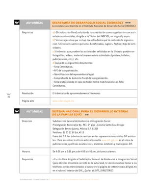 alternativas y capacidades a.c. construyendo tu organización civil en 16 pasos
86
Requisitos
Resolución
Página web
a) Oficio (escrito libre) solicitando la acreditación como organización con acti-
vidades asistenciales, dirigida a la Titular del INDESOL, en original y copia.
b) Síntesis ejecutiva que incluya las actividades que ha realizado la organiza-
ción. Sé claro en cuanto a personas beneficiadas, lugares, fechas y tipo de acti-
vidades.
c) Evidencias que prueben las actividades señaladas en la Síntesis: pueden ser
fotografías, videos, material impreso sobre actividades (posters, folletos,
publicaciones, etc.), etc.
d)Copia de los siguientes documentos:
• Acta Constitutiva.
• RFC de la organización.
• Identificación del representante legal.
• Comprobante de domicilio fiscal de la organización.
• Acta protocolizada en caso de haber hecho modificaciones al Acta
Constitutiva.
El trámite tarda aproximadamente 3 semanas
www.indesol.gob.mx
AUTORIDAD SECRETARÍA DE DESARROLLO SOCIAL (SEDESOL)
La constancia se tramita en el Instituto Nacional de Desarrollo Social (INDESOL)***
Dirección
Horario
Requisitos
Subdirección General de Asistencia e Integración Social
Prolongación Xochicalco No. 947, 2° piso , Colonia Santa Cruz Atoyac
Delegación Benito Juárez, México D.F. 03310
Teléfono: 30 03 22 00 Ext.4013
Fuera del D.F. los trámites se realizan en las representaciones de los DIF estata-
les. Para encontrar la oficina estatal consulta www.dif.gob.mx en el rubro de
publicaciones y políticas asistenciales, sistemas estatales y municipales DIF.
De 9:30 am a 2:00 pm y de 4:00 a 6:00 pm, de lunes a viernes.
• Escrito libre dirigido al Subdirector General de Asistencia e Integración Social
(para obtener el nombre correcto de la autoridad, te recomendamos llamar a los
teléfonos arriba mencionados o buscar en la página de internet www.dif.gob.mx
en el rubro Al interior del DIF, ¿Qué es el DIF?, DIRECTORIO)
AUTORIDAD SISTEMA NACIONAL PARA EL DESARROLLO INTEGRAL
DE LA FAMILIA (DIF)
**
 