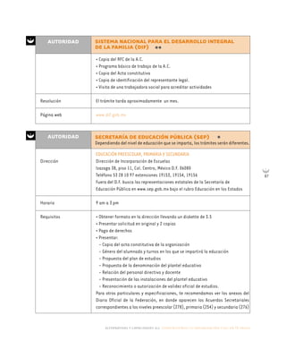 alternativas y capacidades a.c. construyendo tu organización civil en 16 pasos
87
Resolución
Página web
• Copia del RFC de la A.C.
• Programa básico de trabajo de la A.C.
• Copia del Acta constitutiva
• Copia de identificación del representante legal.
• Visita de una trabajadora social para acreditar actividades
El trámite tarda aproximadamente un mes.
www.dif.gob.mx
AUTORIDAD SISTEMA NACIONAL PARA EL DESARROLLO INTEGRAL
DE LA FAMILIA (DIF)
Dirección
Horario
Requisitos
EDUCACIÓN PREESCOLAR, PRIMARIA Y SECUNDARIA
Dirección de Incorporación de Escuelas
Izazaga 38, piso 11, Col. Centro, México D.F. 06080
Teléfono 53 28 10 97 extensiones 19153, 19154, 19156
Fuera del D.F. busca las representaciones estatales de la Secretaría de
Educación Pública en www.sep.gob.mx bajo el rubro Educación en los Estados
9 am a 3 pm
• Obtener formato en la dirección llevando un diskette de 3.5
• Presentar solicitud en original y 2 copias
• Pago de derechos
• Presentar:
- Copia del acta constitutiva de la organización
- Género del alumnado y turnos en los que se impartirá la educación
- Propuesta del plan de estudios
- Propuesta de la denominación del plantel educativo
- Relación del personal directivo y docente
- Presentación de las instalaciones del plantel educativo
- Reconocimiento o autorización de validez oficial de estudios.
Para otros particulares y especificaciones, te recomendamos ver los anexos del
Diario Oficial de la Federación, en donde aparecen los Acuerdos Secretariales
correspondientes a los niveles preescolar (278), primaria (254) y secundaria (276)
AUTORIDAD SECRETARÍA DE EDUCACIÓN PÚBLICA (SEP)
Dependiendo del nivel de educación que se imparta, los trámites serán diferentes.
**
*
 