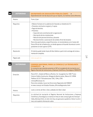 alternativas y capacidades a.c. construyendo tu organización civil en 16 pasos
89
Horario
Requisitos
Resolución
Página web
9 am a 2 pm
• Obtener formato en la subdirección llevando un diskette de 3.5
• Presentar solicitud en original y 2 copias
• Pago de derechos
• Presentar:
- Copia del acta constitutiva de la organización
- Descripción de las instalaciones
- Relación del personal directivo y docente
- Reconocimiento o autorización de validez oficial de estudios
Para otros particulares y especificaciones, te recomendamos ver el anexo del
Diario Oficial de la Federación, en donde aparece el Acuerdo Secretarial corres-
pondiente al nivel superior (279).
El trámite puede tardar hasta 60 días hábiles a partir de la entrega de la docu-
mentación completa.
www.sep.gob.mx
AUTORIDAD SECRETARÍA DE EDUCACIÓN PÚBLICA (SEP)
Dependiendo del nivel de educación que se imparta, los trámites serán diferentes.
Dirección
Horario
Requisitos
Para el D.F., Estado de México y Morelos: Av. Insurgentes Sur 1582 7º piso
Colonia Crédito Constructor, Delegación Benito Juárez, México D.F. 03940
Teléfono 53 22 77 00 extensiones 7242, 7244 y 7245
reniecyt@conacyt.mx
Para otros estados, busca las Direcciones Regionales del CONACYT
en www.conacyt.mx/Estados/Estados_OficinasRegionales.html
Lunes a viernes de 9am a 7pm y sábados de 10am a 5pm
La solicitud de inscripción al Registro Nacional de Instituciones y Empresas
Científicas y Tecnológicas se realiza en línea en www.conacyt.gob.mx/reniecyt/
Index_Reniecyt.html, en este sitio hay una guía para ayudarte a llenar la solici-
tud y se te pedirá información sobre:
AUTORIDAD CONSEJO NACIONAL PARA LA CIENCIA Y LA TECNOLOGÍA
(CONACYT)
La constancia que necesites presentar al SAT es la aceptación de inscripción en el
Registro Nacional de Instituciones y Empresas Científicas y Tecnológicas (RENIECYT)
*
*
 