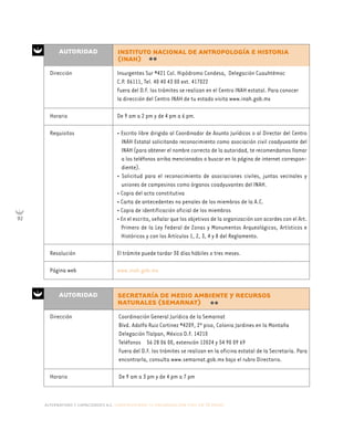 alternativas y capacidades a.c. construyendo tu organización civil en 16 pasos
92
Insurgentes Sur #421 Col. Hipódromo Condesa, Delegación Cuauhtémoc
C.P. 06111, Tel. 40 40 43 00 ext. 417022
Fuera del D.F. los trámites se realizan en el Centro INAH estatal. Para conocer
la dirección del Centro INAH de tu estado visita www.inah.gob.mx
De 9 am a 2 pm y de 4 pm a 6 pm.
• Escrito libre dirigido al Coordinador de Asunto Jurídicos o al Director del Centro
INAH Estatal solicitando reconocimiento como asociación civil coadyuvante del
INAH (para obtener el nombre correcto de la autoridad, te recomendamos llamar
a los teléfonos arriba mencionados o buscar en la página de internet correspon-
diente).
• Solicitud para el reconocimiento de asociaciones civiles, juntas vecinales y
uniones de campesinos como órganos coadyuvantes del INAH.
• Copia del acta constitutiva
• Carta de antecedentes no penales de los miembros de la A.C.
• Copia de identificación oficial de los miembros
• En el escrito, señalar que los objetivos de la organización son acordes con el Art.
Primero de la Ley Federal de Zonas y Monumentos Arqueológicos, Artísticos e
Históricos y con los Artículos 1, 2, 3, 4 y 8 del Reglamento.
El trámite puede tardar 30 días hábiles o tres meses.
www.inah.gob.mx
AUTORIDAD INSTITUTO NACIONAL DE ANTROPOLOGÍA E HISTORIA
(INAH)
Dirección
Horario
Requisitos
Resolución
Página web
Dirección
Horario
Coordinación General Jurídica de la Semarnat
Blvd. Adolfo Ruiz Cortinez #4209, 2º piso, Colonia Jardines en la Montaña
Delegación Tlalpan, México D.F. 14210
Teléfonos 56 28 06 00, extensión 12024 y 54 90 09 69
Fuera del D.F. los trámites se realizan en la oficina estatal de la Secretaría. Para
encontrarla, consulta www.semarnat.gob.mx bajo el rubro Directorio.
De 9 am a 3 pm y de 4 pm a 7 pm
AUTORIDAD SECRETARÍA DE MEDIO AMBIENTE Y RECURSOS
NATURALES (SEMARNAT)
**
**
 