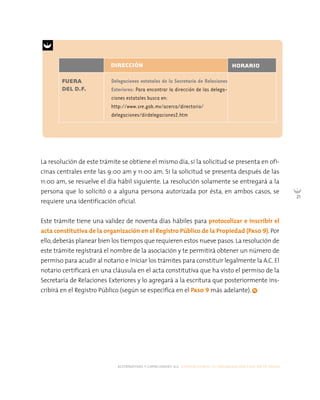 DIRECCIÓN                                                HORARIO

        FUERA             Delegaciones estatales de la Secretaría de Relaciones
        DEL D.F.          Exteriores: Para encontrar la dirección de las delega-
                          ciones estatales busca en:
                          http://www.sre.gob.mx/acerca/directorio/
                          delegaciones/dirdelegaciones2.htm




La resolución de este trámite se obtiene el mismo día, si la solicitud se presenta en ofi-
cinas centrales ente las 9:00 am y 11:00 am. Si la solicitud se presenta después de las
11:00 am, se resuelve el día hábil siguiente. La resolución solamente se entregará a la
persona que lo solicitó o a alguna persona autorizada por ésta, en ambos casos, se
                                                                                                              21
requiere una identificación oficial.


Este trámite tiene una validez de noventa días hábiles para protocolizar e inscribir el
acta constitutiva de la organización en el Registro Público de la Propiedad (Paso 9). Por
ello, deberás planear bien los tiempos que requieren estos nueve pasos. La resolución de
este trámite registrará el nombre de la asociación y te permitirá obtener un número de
permiso para acudir al notario e iniciar los trámites para constituir legalmente la A.C. El
notario certificará en una cláusula en el acta constitutiva que ha visto el permiso de la
Secretaría de Relaciones Exteriores y lo agregará a la escritura que posteriormente ins-
cribirá en el Registro Público (según se especifica en el Paso 9 más adelante).




                             alternativas y capacidades a.c. construyendo tu organización civil en 16 pasos
 