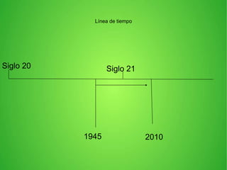 Línea de tiempo

Siglo 20

Siglo 21

1945

2010

 