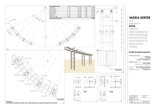 Pergola terve boda