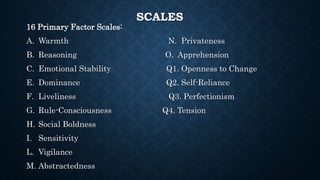 SCALES
16 Primary Factor Scales:
A. Warmth N. Privateness
B. Reasoning O. Apprehension
C. Emotional Stability Q1. Openness to Change
E. Dominance Q2. Self-Reliance
F. Liveliness Q3. Perfectionism
G. Rule-Consciousness Q4. Tension
H. Social Boldness
I. Sensitivity
L. Vigilance
M. Abstractedness
 