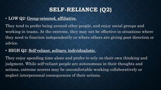 SELF-RELIANCE (Q2)
• LOW Q2: Group-oriented, affiliative.
They tend to prefer being around other people, and enjoy social groups and
working in teams. At the extreme, they may not be effective in situations where
they need to function independently or where others are giving poor direction or
advice.
• HIGH Q2: Self-reliant, solitary, individualistic.
They enjoy spending time alone and prefer to rely on their own thinking and
judgment. While self-reliant people are autonomous in their thoughts and
actions, extreme scorers may be uncomfortable working collaboratively or
neglect interpersonal consequences of their actions.
 