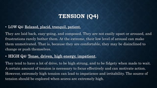 TENSION (Q4)
• LOW Q4: Relaxed, placid, tranquil, patient.
They are laid back, easy-going, and composed. They are not easily upset or aroused, and
frustrations rarely bother them. At the extreme, their low level of arousal can make
them unmotivated. That is, because they are comfortable, they may be disinclined to
change or push themselves.
• HIGH Q4: Tense, driven, high energy, impatient.
They tend to have a lot of drive, to be high strung, and to be fidgety when made to wait.
A certain amount of tension is necessary to focus effectively and can motivate action.
However, extremely high tension can lead to impatience and irritability. The source of
tension should be explored when scores are extremely high.
 