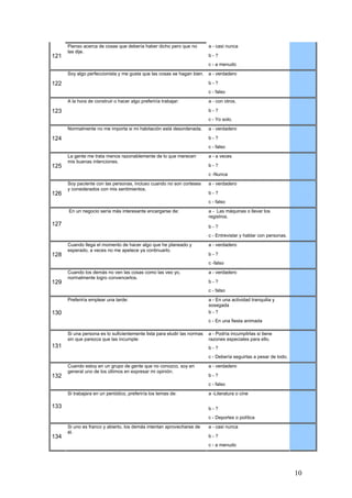Pienso acerca de cosas que debería haber dicho pero que no          a - casi nunca
      las dije.
121                                                                       b-?
                                                                          c - a menudo
      Soy algo perfeccionista y me gusta que las cosas se hagan bien.     a - verdadero

122                                                                       b-?
                                                                          c - falso
      A la hora de construir o hacer algo preferiría trabajar:            a - con otros.

123                                                                       b-?
                                                                          c - Yo solo.
      Normalmente no me importa si mi habitación está desordenada.        a - verdadero

124                                                                       b-?
                                                                          c - falso
      La gente me trata menos razonablemente de lo que merecen            a - a veces
      mis buenas intenciones.
125                                                                       b-?
                                                                          c -Nunca
      Soy paciente con las personas, incluso cuando no son corteses       a - verdadero
      y considerados con mis sentimientos.
126                                                                       b-?
                                                                          c - falso
      En un negocio sería más interesante encargarse de:                  a - Las máquinas o llevar los
                                                                          registros.
127                                                                       b-?
                                                                          c - Entrevistar y hablar con personas.
      Cuando llega el momento de hacer algo que he planeado y             a - verdadero
      esperado, a veces no me apetece ya continuarlo.
128                                                                       b-?
                                                                          c -falso
      Cuando los demás no ven las cosas como las veo yo,                  a - verdadero
      normalmente logro convencerlos.
129                                                                       b-?
                                                                          c - falso
      Preferiría emplear una tarde:                                       a - En una actividad tranquilia y
                                                                          sosegada
130                                                                       b-?
                                                                          c - En una fiesta animada

      Si una persona es lo suficientemente lista para eludir las normas   a - Podría incumplirlas si tiene
      sin que parezca que las incumple:                                   razones especiales para ello.
131                                                                       b-?
                                                                          c - Debería seguirlas a pesar de todo.
      Cuando estoy en un grupo de gente que no conozco, soy en            a - verdadero
      general uno de los últimos en expresar mi opinión.
132                                                                       b-?
                                                                          c - falso
      Si trabajara en un periódico, preferiría los temas de:              a -Literatura o cine

133                                                                       b-?
                                                                          c - Deportes o política
      Si uno es franco y abierto, los demás intentan aprovecharse de      a - casi nunca
      él.
134                                                                       b-?
                                                                          c - a menudo




                                                                                                                   10
 