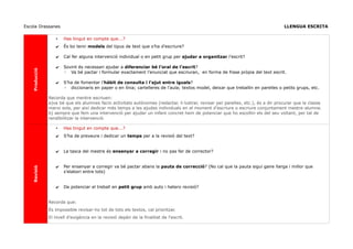 Escola Drassanes LLENGUA ESCRITA
Producció
• Has tingut en compte que...?
✔ És bo tenir models del tipus de text que s’ha d’escriure?
✔ Cal fer alguna intervenció individual o en petit grup per ajudar a organitzar l’escrit?
✔ Sovint és necessari ajudar a diferenciar bé l’oral de l’escrit?
◦ Va bé pactar i formular exactament l’enunciat que escriuran, en forma de frase pròpia del text escrit.
✔ S’ha de fomentar l’hàbit de consulta i l’ajut entre iguals?
◦ diccionaris en paper o en línia; cartelleres de l’aula; textos model, deixar que treballin en parelles o petits grups, etc.
Recorda que mentre escriuen:
a)va bé que els alumnes facin activitats autònomes (redactar, il·lustrar, revisar per parelles, etc.), és a dir procurar que la classe
marxi sola, per així dedicar més temps a les ajudes individuals en el moment d’escriure o escriure conjuntament mestre-alumne.
b) sempre que fem una intervenció per ajudar un infant concret hem de potenciar que ho escoltin els del seu voltant, per tal de
rendibilitzar la intervenció
Revisió
• Has tingut en compte que...?
✔ S’ha de preveure i dedicar un temps per a la revisió del text?
✔ La tasca del mestre és ensenyar a corregir i no pas fer de corrector?
✔ Per ensenyar a corregir va bé pactar abans la pauta de correcció? (No cal que la pauta sigui gaire llarga i millor que
s’elabori entre tots)
✔ De potenciar el treball en petit grup amb auto i hetero revisió?
Recorda que:
És impossible revisar-ho tot de tots els textos, cal prioritzar.
El nivell d’exigència en la revisió depèn de la finalitat de l'escrit.
 