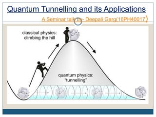 Quantum Tunnelling and its Applications
A Seminar talk by- Deepali Garg(16PH40017)
 